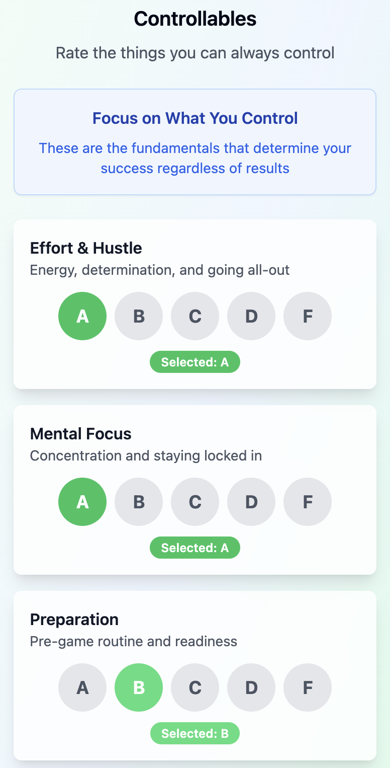 RiiVU app screen showing the Controllables rating cards